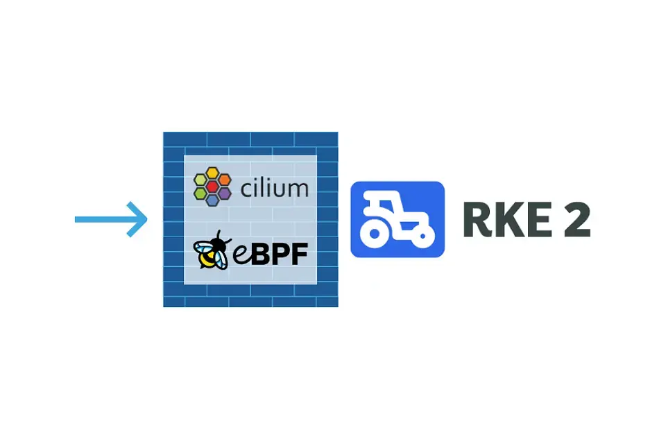 Cài đặt hệ thống K8s bằng RKE2 sử dụng Ansible